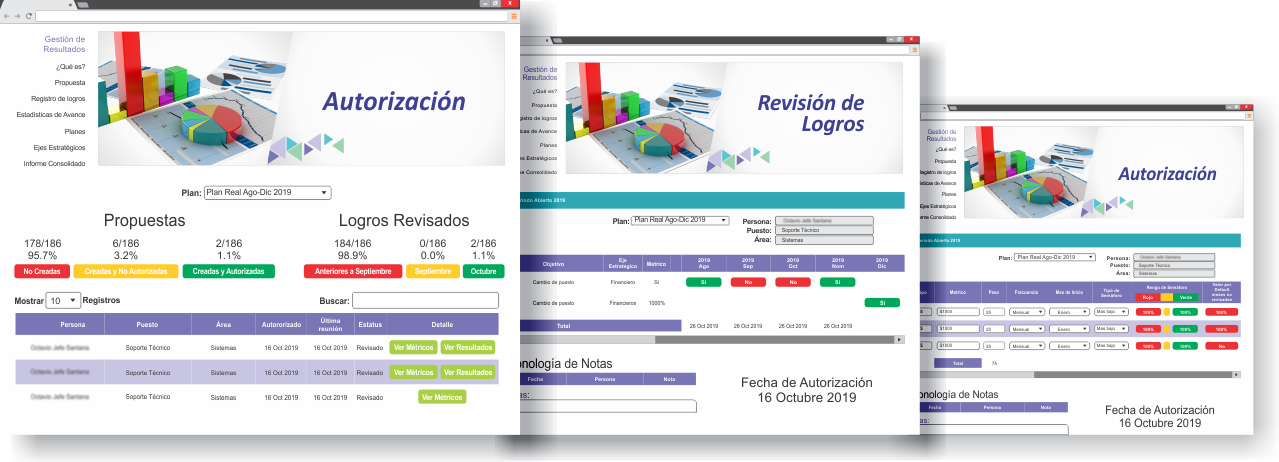 Responsive image